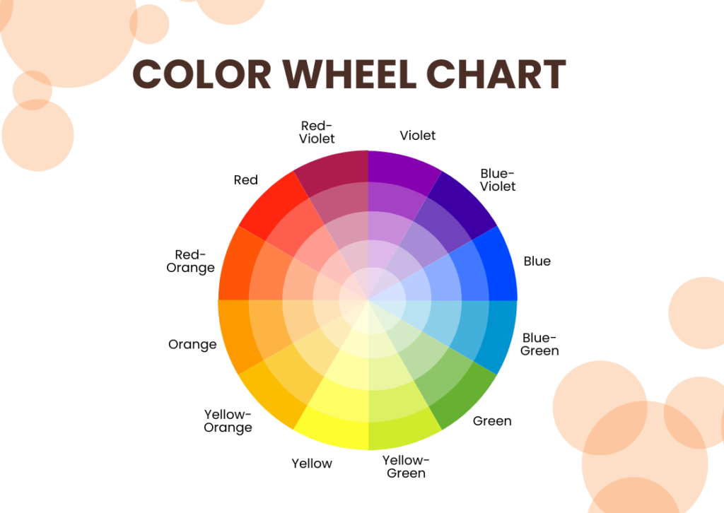 Kleurenwiel voor colour blocking